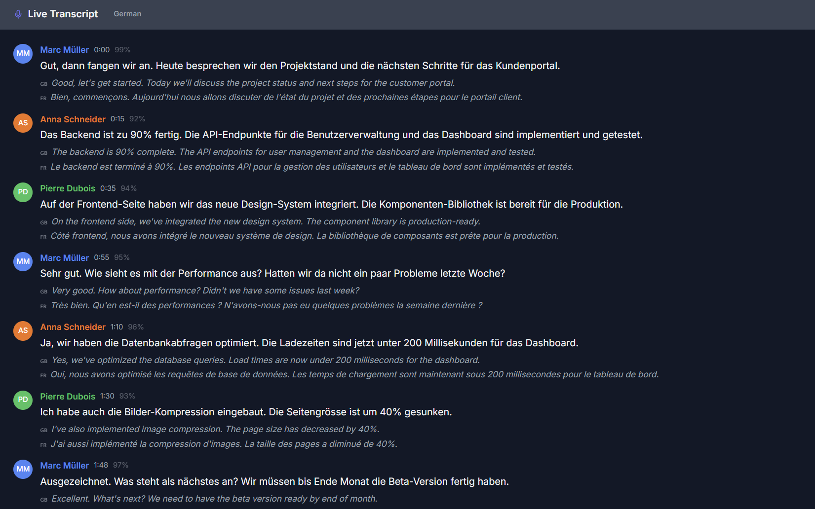 Protokollwerk Sprache-zu-Text-Transkription mit Sprechererkennung und Live-Übersetzung